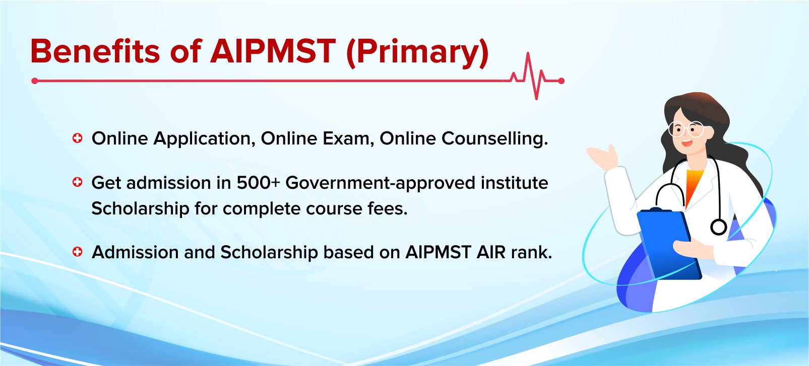 AIPMST (Primary)
